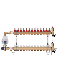 Rozdzielacz mosiężny do podłogówki 13 z GRUPĄ POMPOWĄ WILO + ZŁĄCZKI PEX